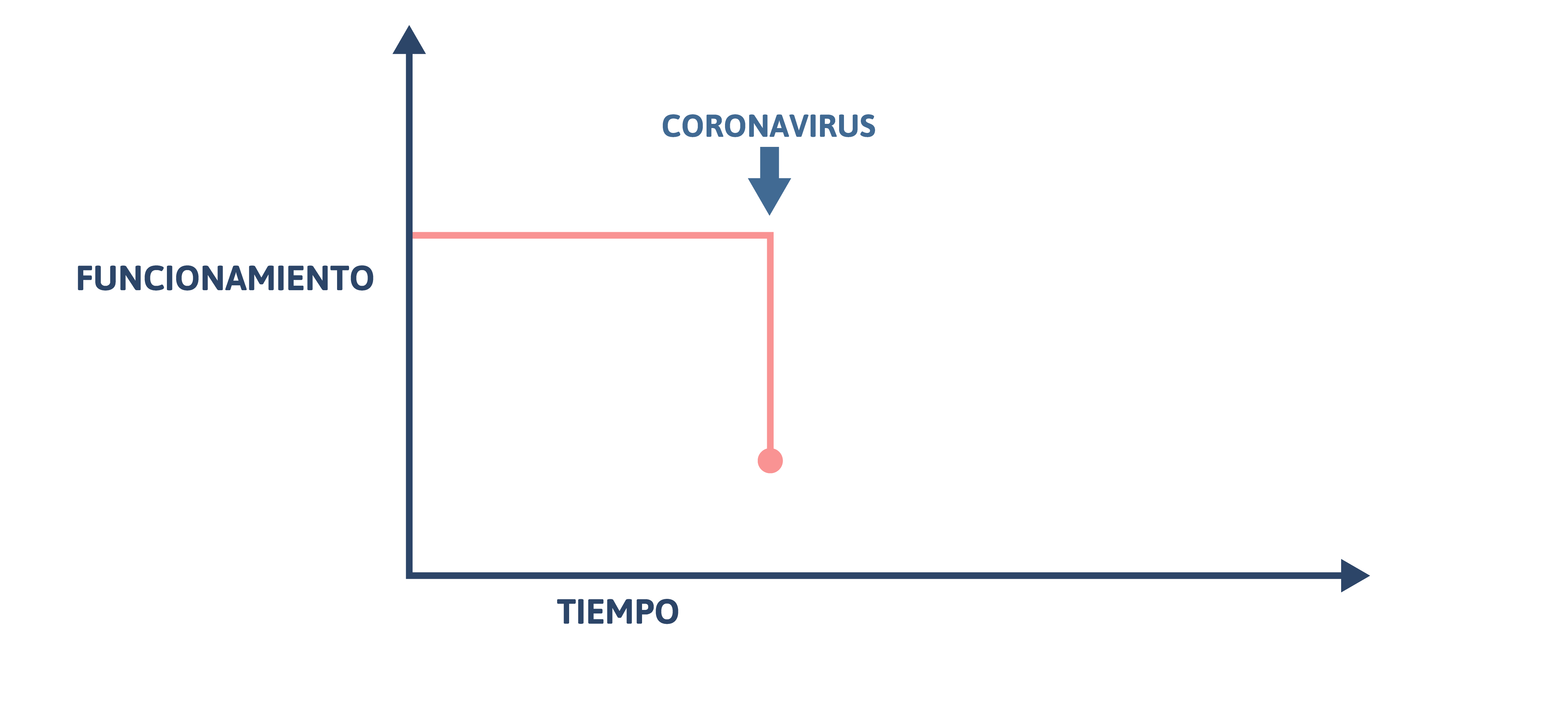 graficos-01
