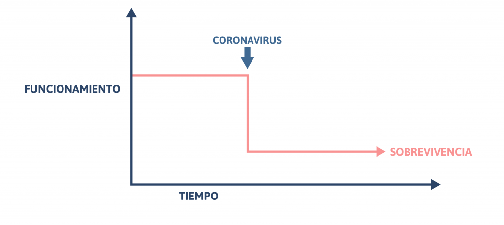 graficos-02