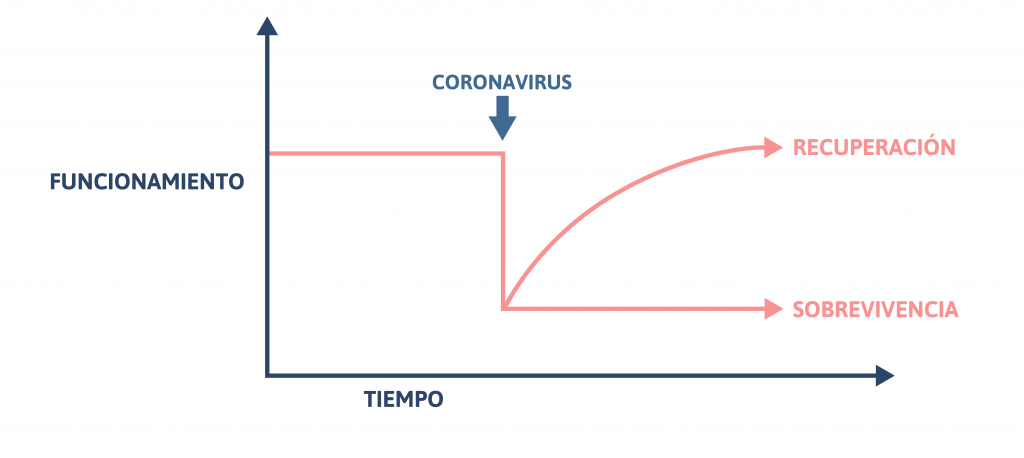 graficos-03
